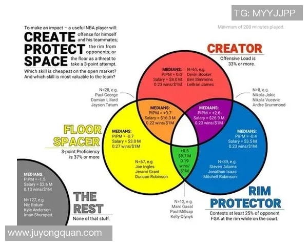 足球球星与NBA球星身价对比分析 哪些球员的市场价值更高 足球球星与NBA球星身价对比分析 哪些球员的市场价值更高
