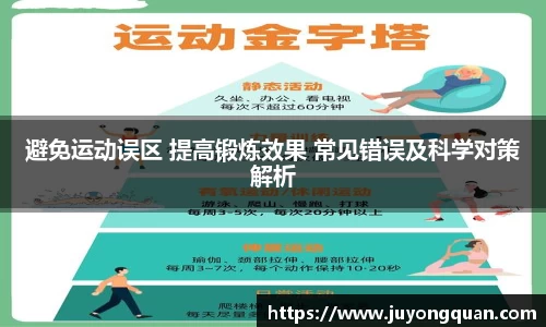 避免运动误区 提高锻炼效果 常见错误及科学对策解析