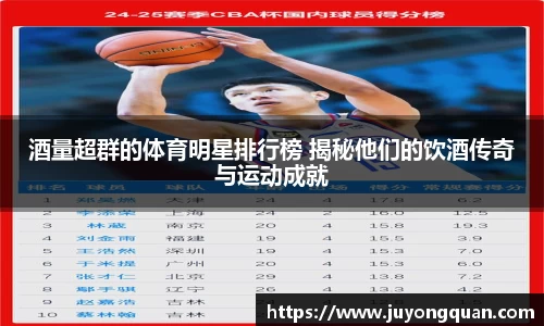 酒量超群的体育明星排行榜 揭秘他们的饮酒传奇与运动成就
