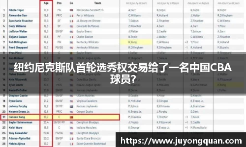纽约尼克斯队首轮选秀权交易给了一名中国CBA球员？