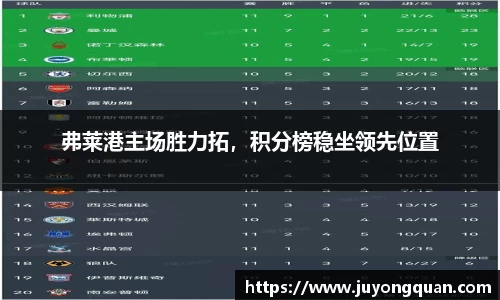 弗莱港主场胜力拓，积分榜稳坐领先位置