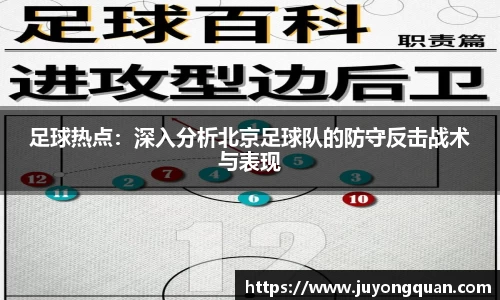 足球热点：深入分析北京足球队的防守反击战术与表现