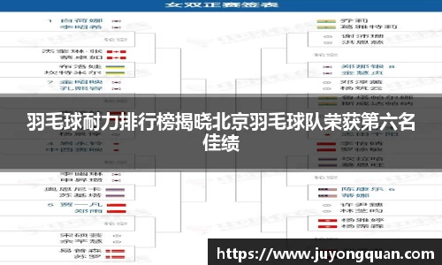 羽毛球耐力排行榜揭晓北京羽毛球队荣获第六名佳绩