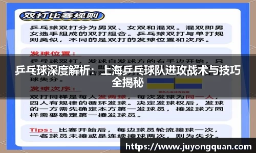 乒乓球深度解析：上海乒乓球队进攻战术与技巧全揭秘