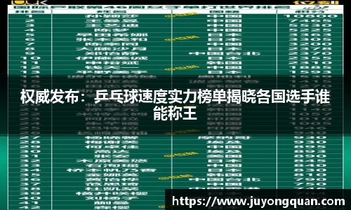 权威发布：乒乓球速度实力榜单揭晓各国选手谁能称王