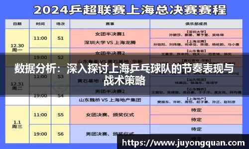 数据分析：深入探讨上海乒乓球队的节奏表现与战术策略