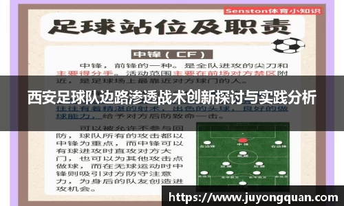 西安足球队边路渗透战术创新探讨与实践分析