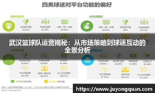 武汉篮球队运营揭秘：从市场策略到球迷互动的全景分析