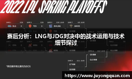 赛后分析：LNG与JDG对决中的战术运用与技术细节探讨