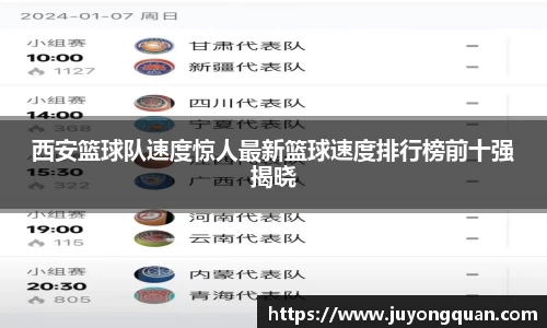西安篮球队速度惊人最新篮球速度排行榜前十强揭晓