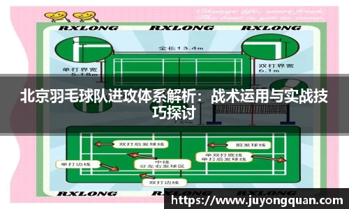 北京羽毛球队进攻体系解析：战术运用与实战技巧探讨
