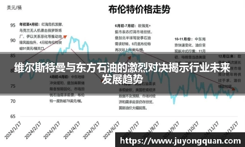 维尔斯特曼与东方石油的激烈对决揭示行业未来发展趋势
