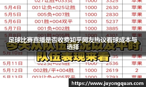足球比赛直播是否收费知乎网友热议看球成本与选择